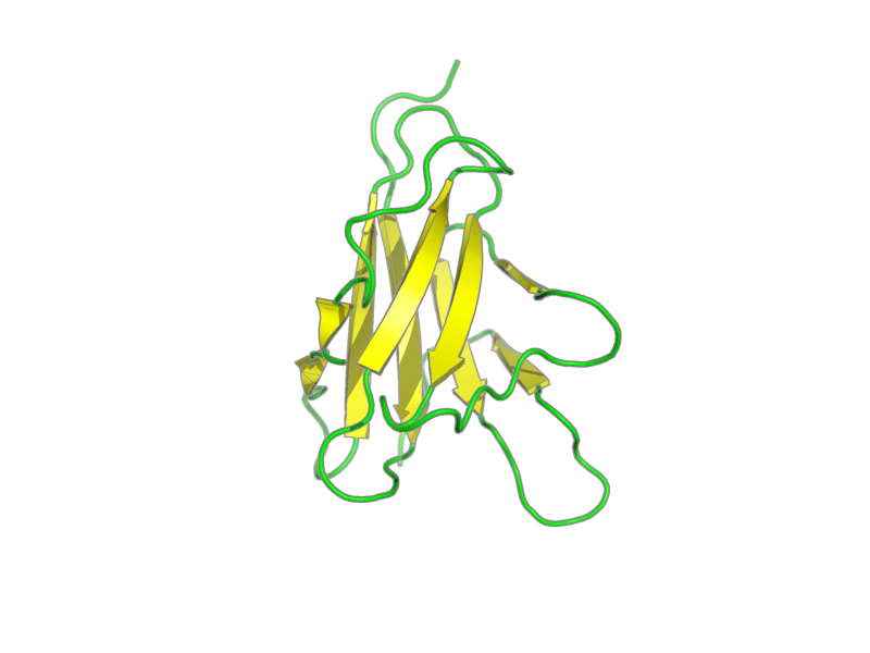 Ribbon image for 2lab